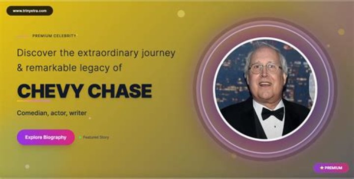 Chevy Chase Actor Net Worth: Insights and Analysis